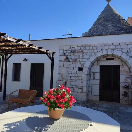 Дом отдыха I Trulli Di Nonno Oronzo