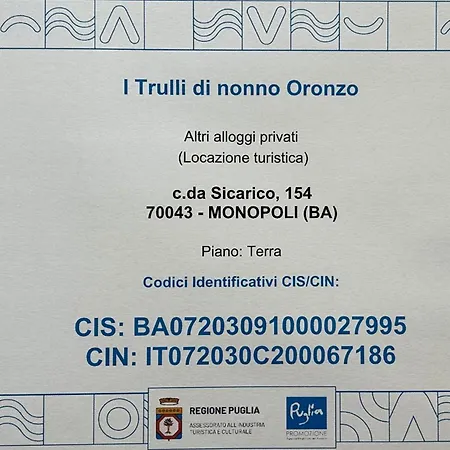 Дом отдыха I Trulli Di Nonno Oronzo