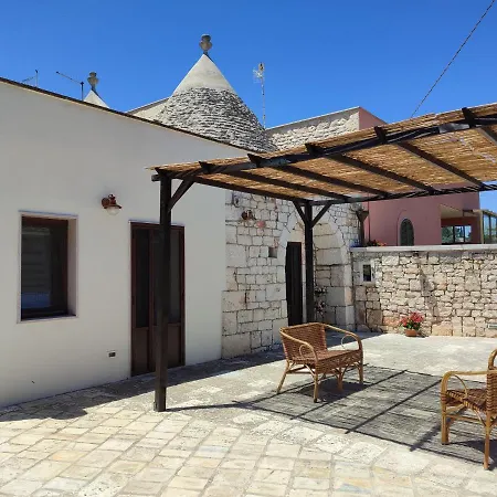 I Trulli Di Nonno Oronzo *